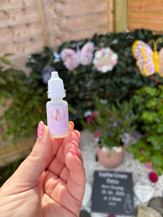 Fragrance Oil